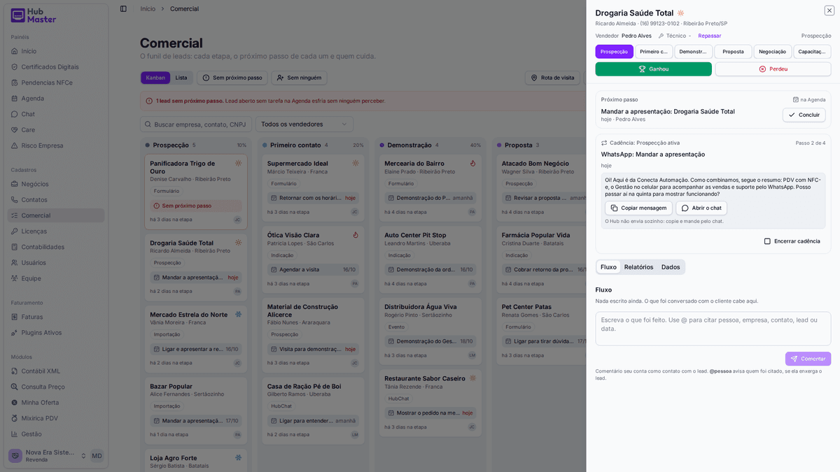 Painel da cadência na ficha do lead, com o passo atual, o texto pronto do WhatsApp e a tarefa aberta.