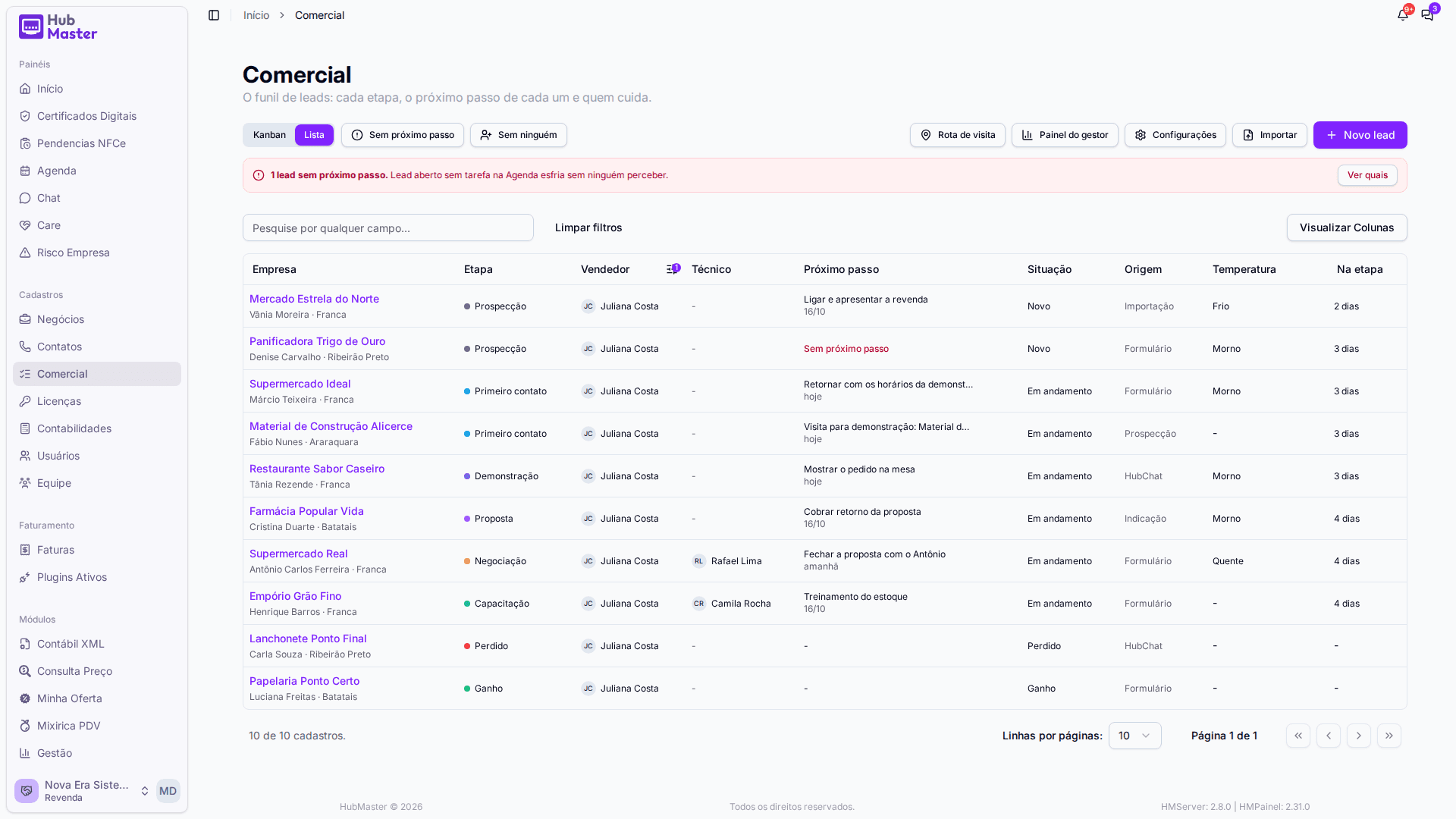 Lista de leads com etapa, vendedor, cidade e filtros por coluna.