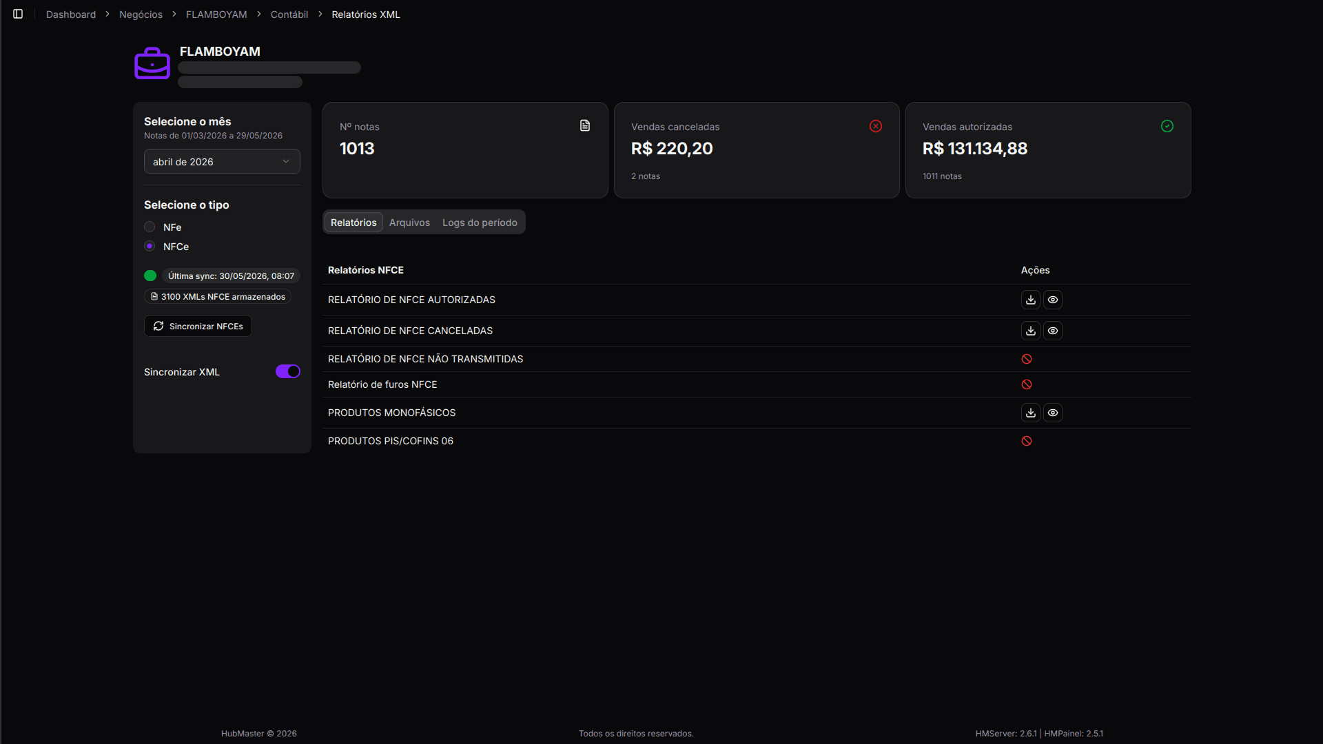Parte 2 da dashboard do Hub Contábil