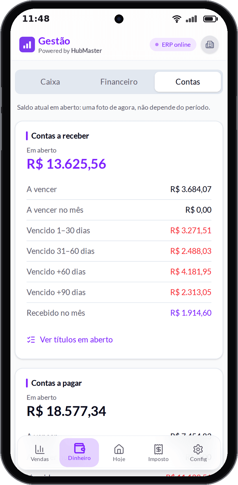 Contas a receber e a pagar em aberto, com os vencidos separados por faixa de atraso