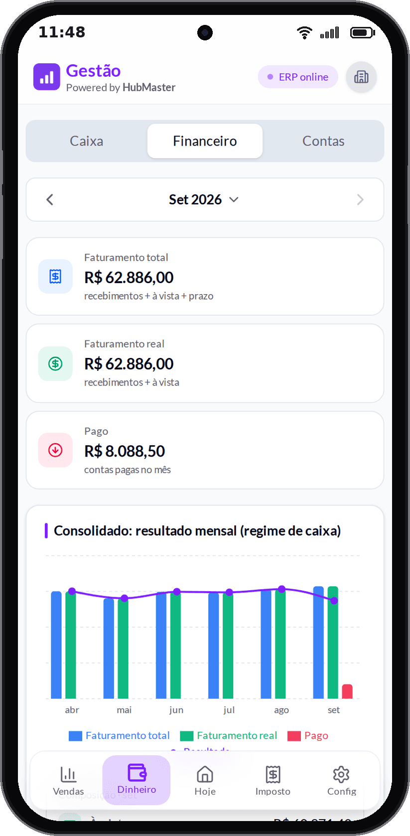 Financeiro do mês: faturamento, o que foi pago e o resultado mensal em regime de caixa