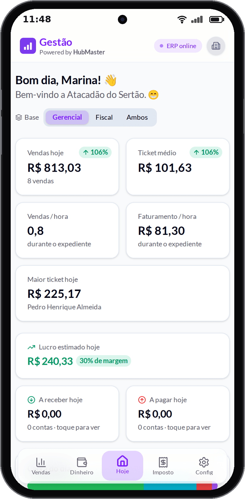 Topo da aba Hoje: vendas do dia com o percentual contra ontem no mesmo horário, ticket médio e lucro estimado