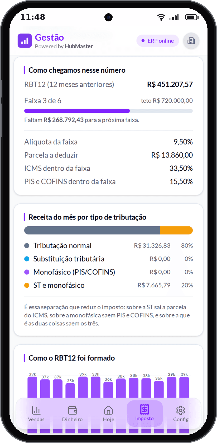 "Como chegamos nesse número": RBT12, faixa do Simples e quanto falta para a próxima