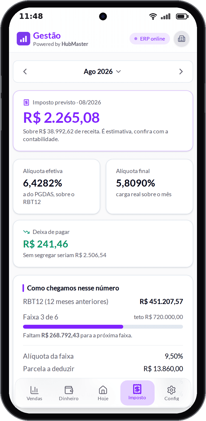 Aba Imposto: imposto previsto do mês, alíquota efetiva, alíquota final e quanto a empresa deixa de pagar