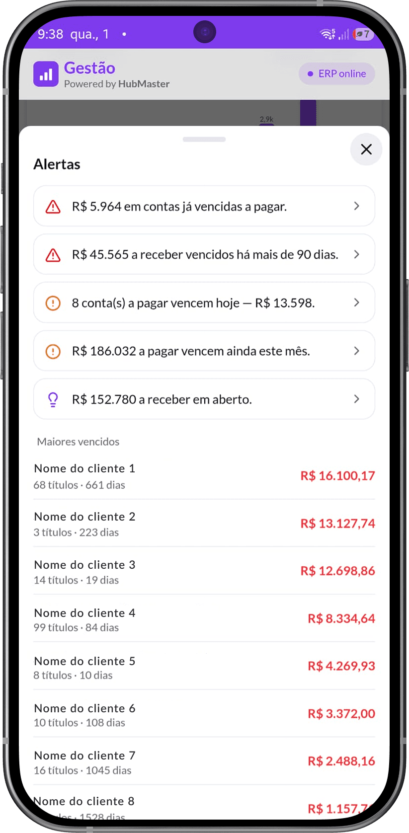 Alertas inteligentes - anomalias detectadas automaticamente pelo sistema