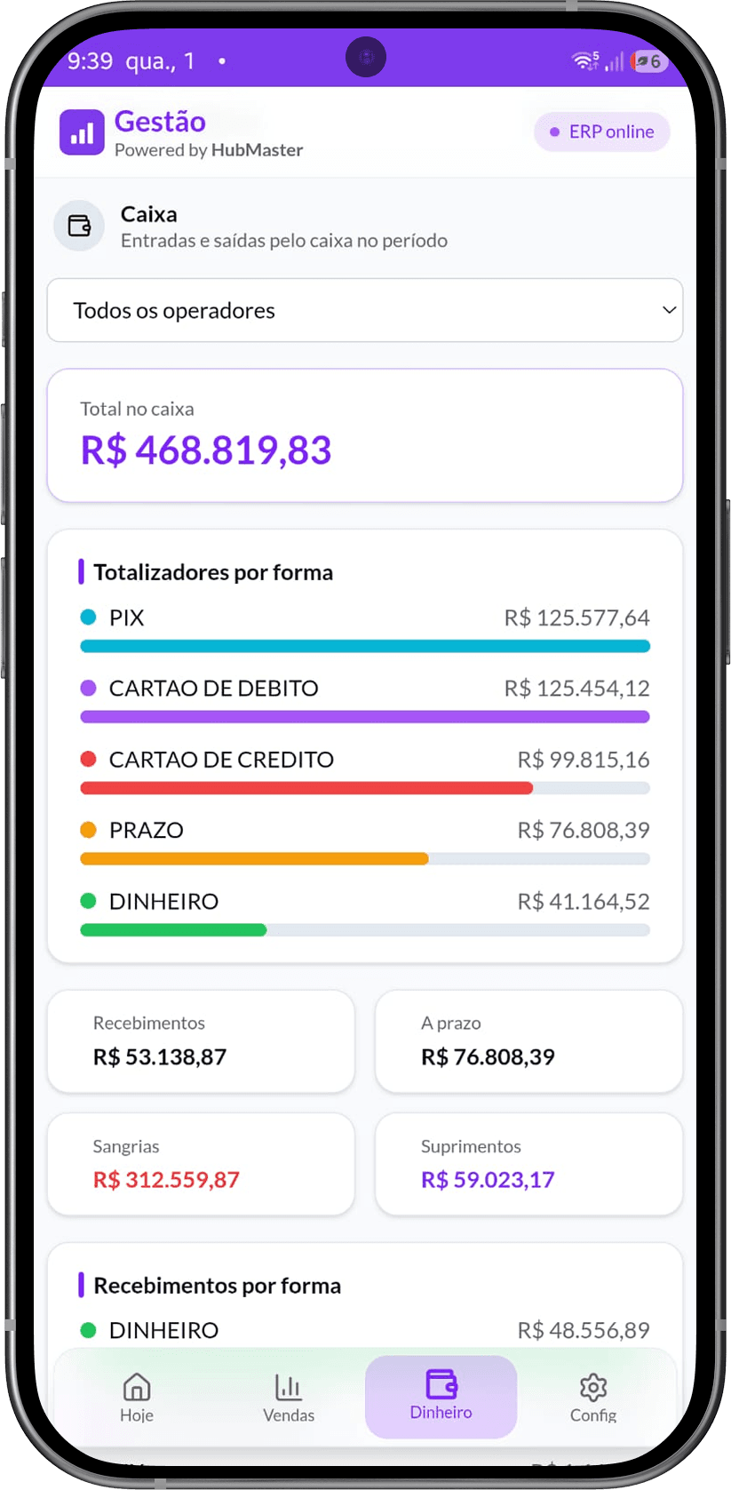 Fechamento de caixa - consolidado por operador com suprimentos, vendas e sangrias