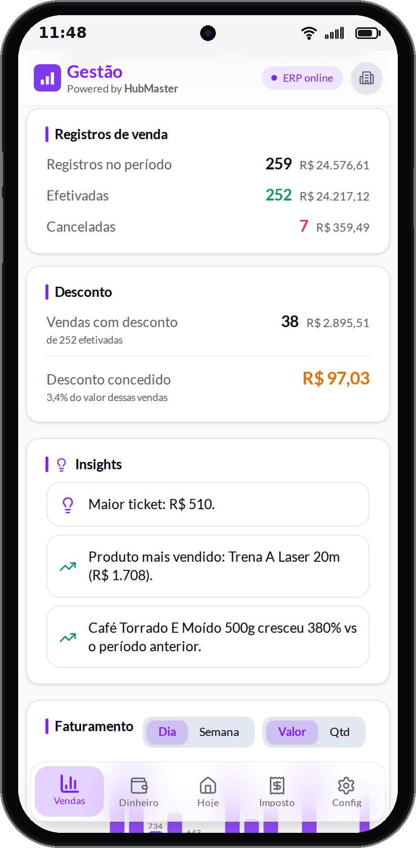 Registros de venda do período, com efetivadas e canceladas, e os descontos concedidos