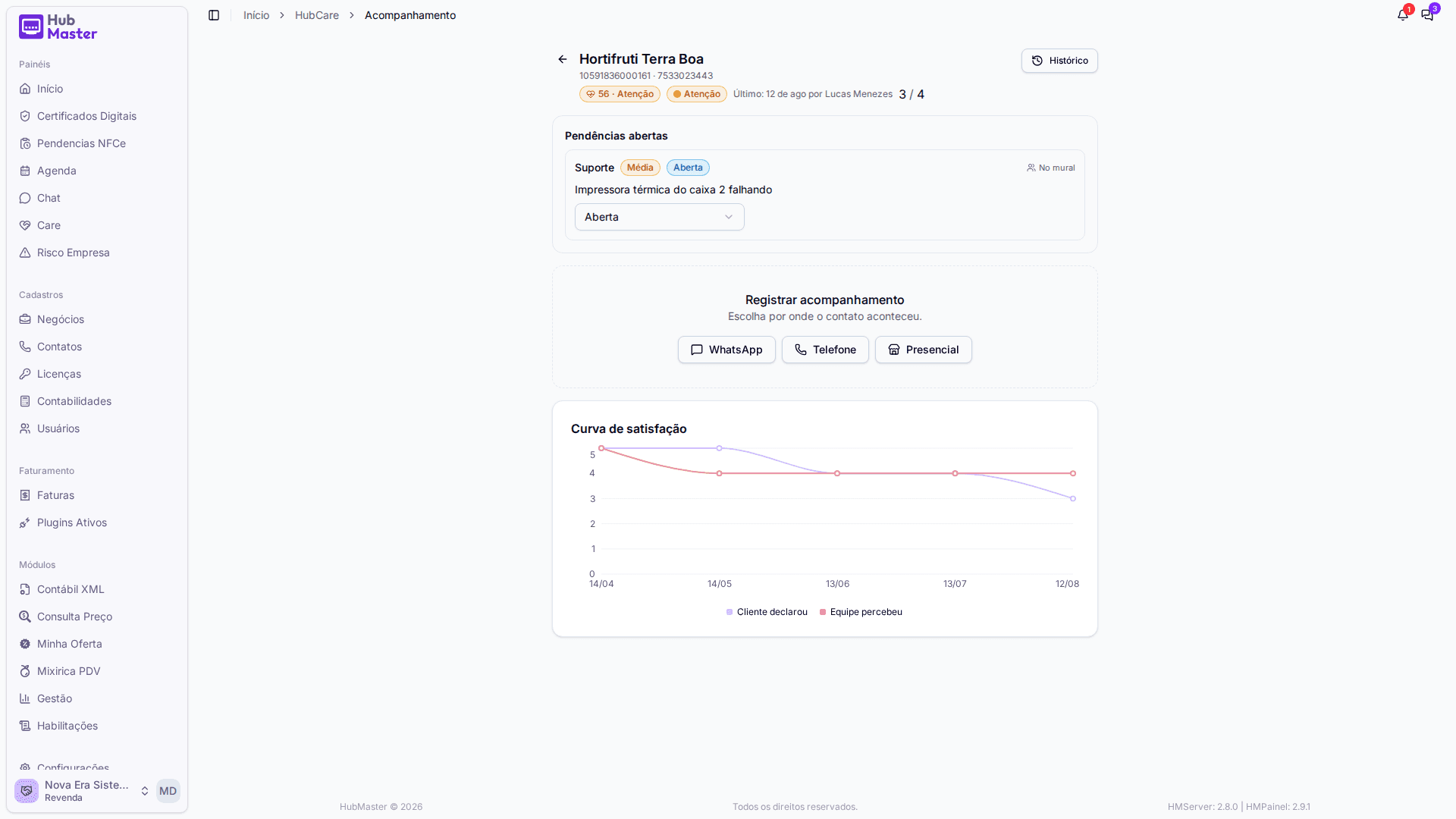 Ficha do cliente com a saúde, a curva das duas notas e o registro do acompanhamento