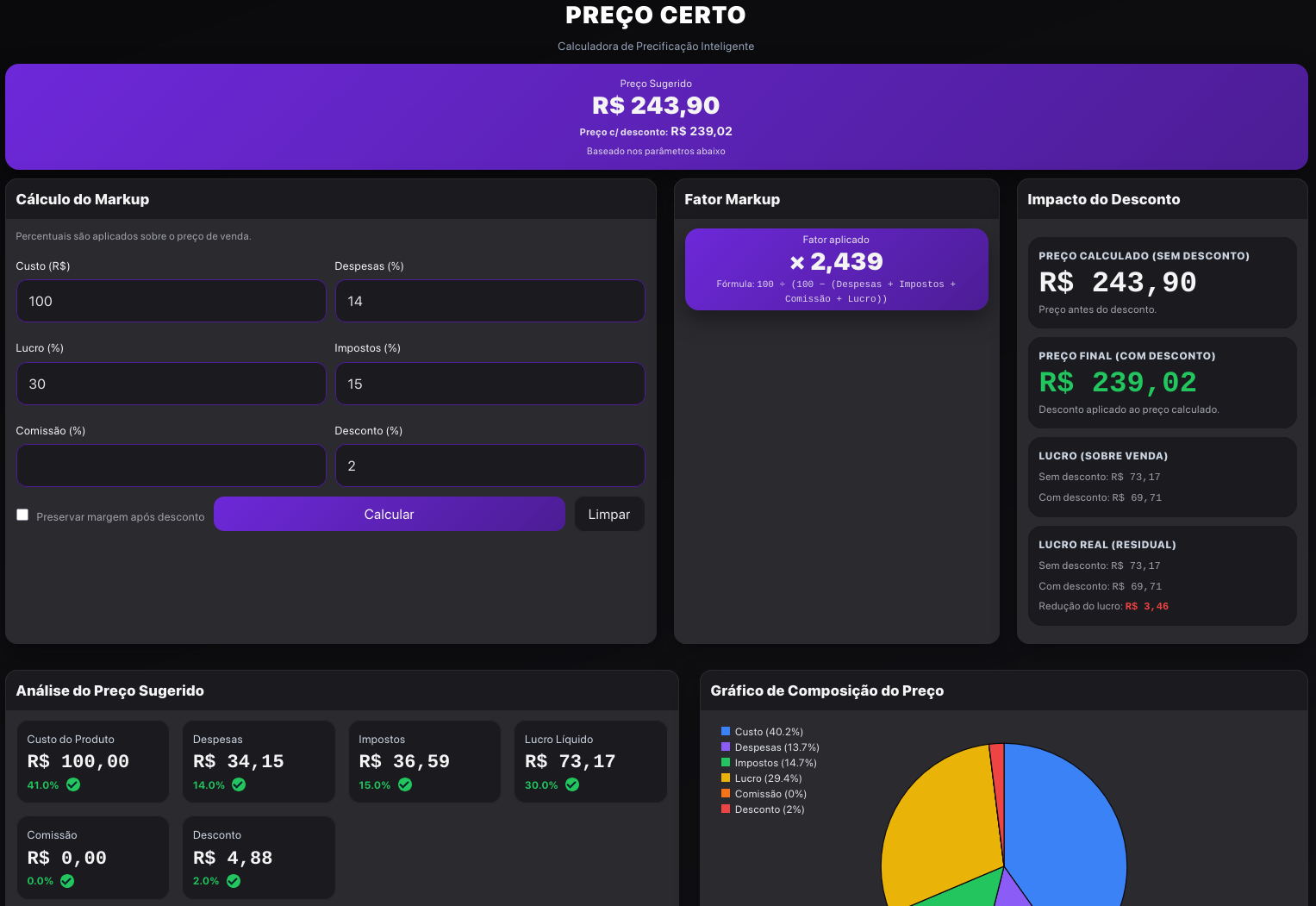 Preview da Calculadora de Precificação Preço Certo