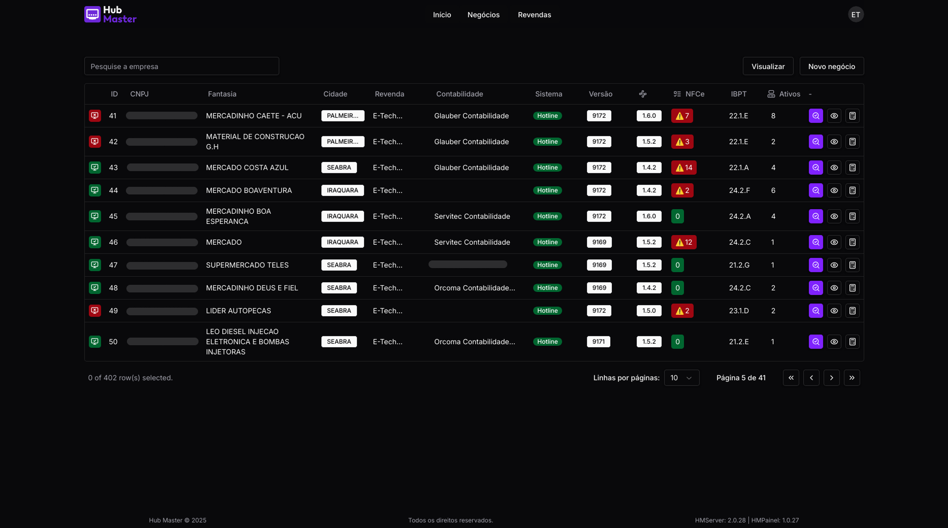 Tabela de Negócios HubMaster